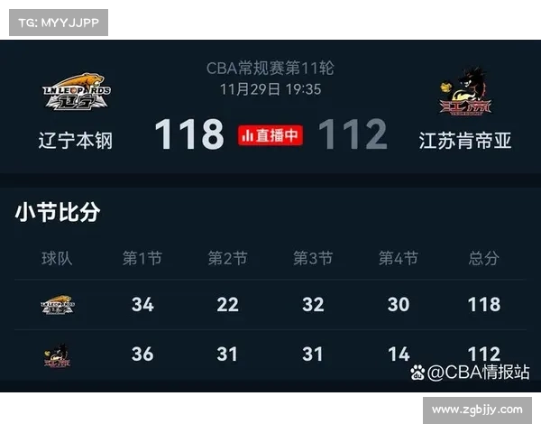 CBA新赛季引入智能比分系统提升赛事体验与数据精准度 CBA新赛季引入智能比分系统提升赛事体验与数据精准度